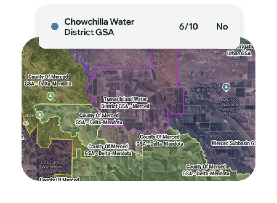 Groundwater Sustainability Agency (GSA) Ratings